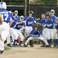 Little League Stereotypes from Catcher to Outfield